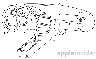 Apple's new patent for in-vehicle telematics