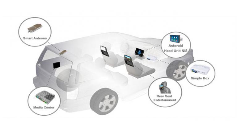 Chrysler telematics platform #4