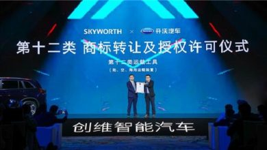 Skywell launches new smart EV brand Skyworth Auto