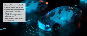 Sensor Fusions: The key to unlock the future of Autonomous Cars