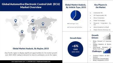 Role of ECUs in Revolutionizing the Automotive Industry