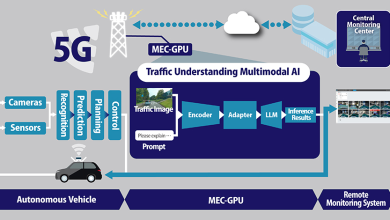 SoftBank Corp. Develops Traffic Understanding Multimodal AI for Autonomous Driving that Operates on Low-latency Edge AI Servers