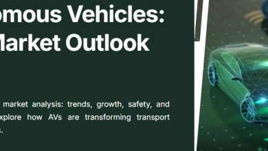 Autonomous Vehicles Poised to Transform U.S. Transportation by 2030, Market Set to Surge by 21.9% CAGR. Image source: Globe Monitor