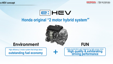 e:HEV, original Honda 2-motor hybrid system