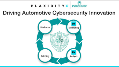 PlaxidityX and Marquardt partner to enhance cybersecurity capabilities with a focus on vulnerability management, proactive monitoring, detection, and response, ensuring compliance and reducing cyber risk exposure in the automotive industry. Image source: Press Release