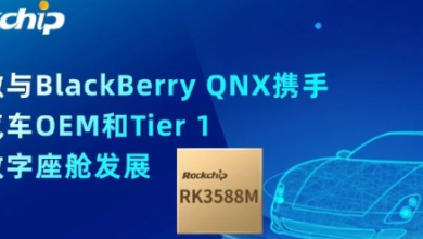 Rockchip, BlackBerry QNX team up to build advanced digital cockpit platform. Image source: Rockchip