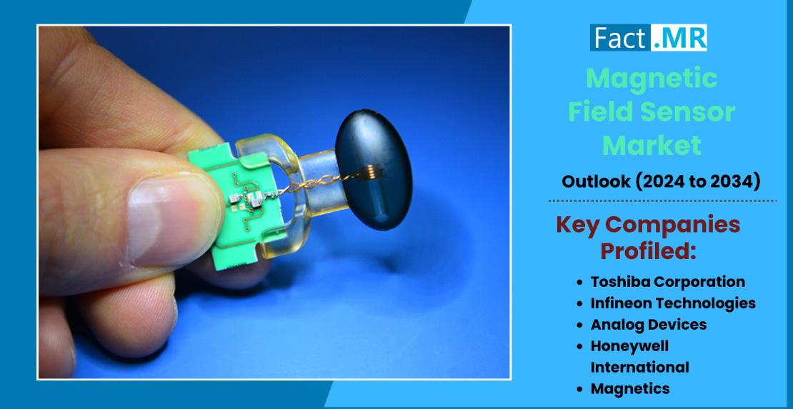 Magnetic Field Sensor Market Poised to Reach $12.2 Billion by 2034. Image source: Press Release- EIN Newsroom