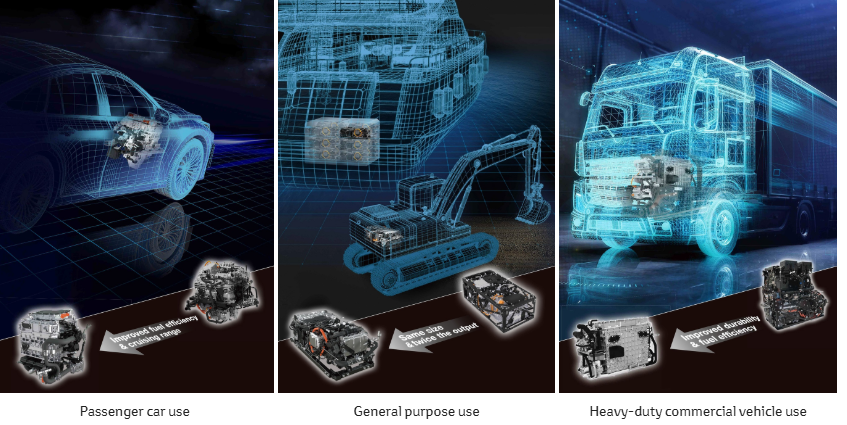 Toyota Develops New Fuel Cell System. Image source: Press Release- Toyota