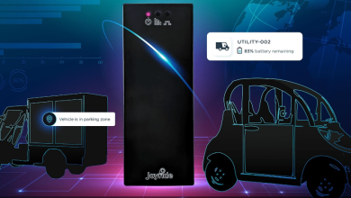 Introducing Joyride Neon IoT, the First Integrated Solution for Smart LEVs. Image source: Joyride