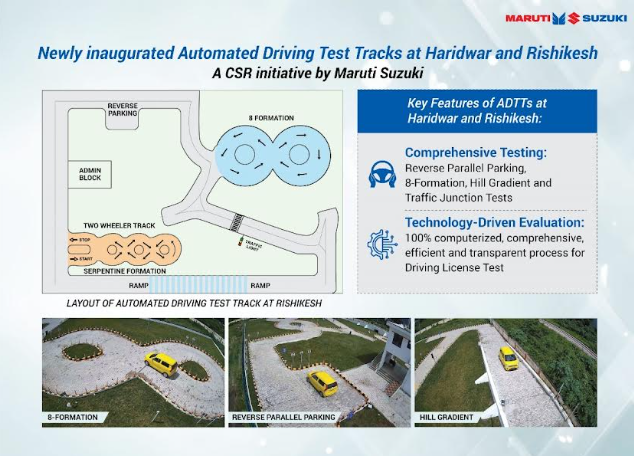 Hon’ble Chief Minister of Uttarakhand, Shri Pushkar Singh Dhami inaugurates two Automated Driving Test Tracks by Maruti Suzuki