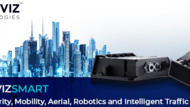 InnovizSMART for smart applications, such as security, mobility, aerial, robotics, and intelligent traffic management