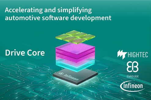 HighTec and Elektrobit Bundle Up for Rust and AUTOSAR Classic with Infineon's Drive Core