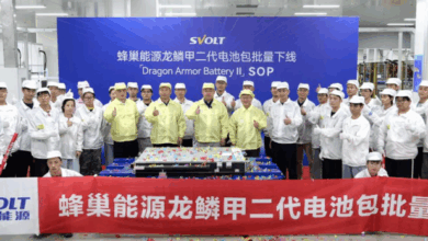 Svolt Energy Targets Q4 for Semi-Solid-State Battery Trial Production. Image source: Svolt Energy