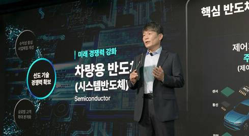 Hyundai Mobis Unveils Future Growth Strategy at CEO Investor Day. Image source: Hyundai Mobis