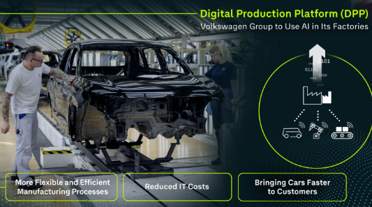 Volkswagen uses the DPP to deploy AI and cutting-edge IT systems across its global production sites. Image source: Volkswagen Group