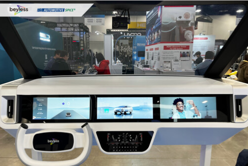 In-Vehicle Infotainment system Displayed at CES 2025. Image source: Beyless
