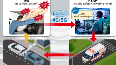 Anritsu’s USB4® Version 2.0 Test Solution Earns USB-IF Hardware Certification. Image source: Anritsu