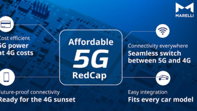 Marelli unveils ‘Affordable 5G RedCap’ – redefining next-gen vehicle connectivity at a 4G price point . Image source: Marelli