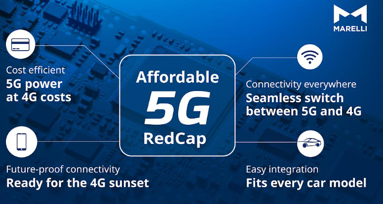 Marelli unveils ‘Affordable 5G RedCap’ – redefining next-gen vehicle connectivity at a 4G price point . Image source: Marelli
