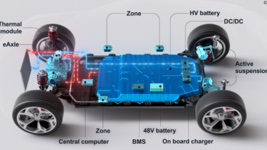 Marelli rolls out smart energy-management system for EVs & hybrids. Image source: Marelli