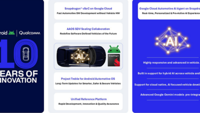 Qualcomm and Google Deepen Automotive Partnership to Drive AI-Powered, Software-Defined Vehicles. Image source: Qualcomm-and-Google